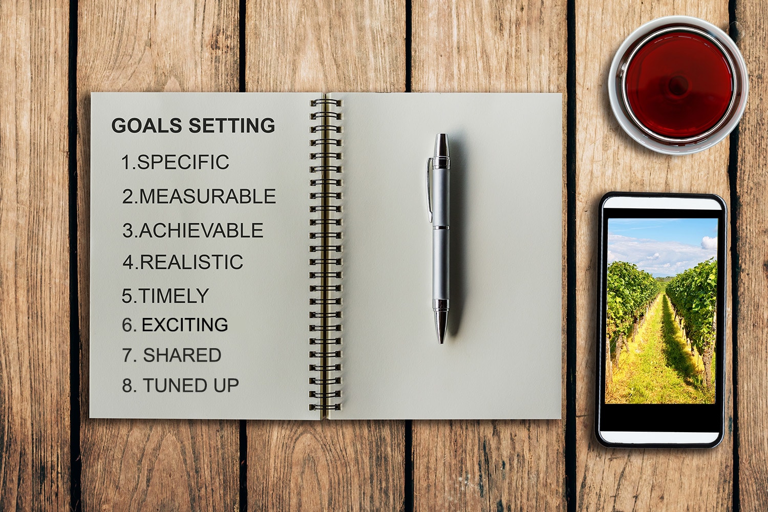 SMARTEST Goal - Goal Setting - Specific, Measurable, Achievable, Realistic, Timely, Exciting, Shared, Tuned Up