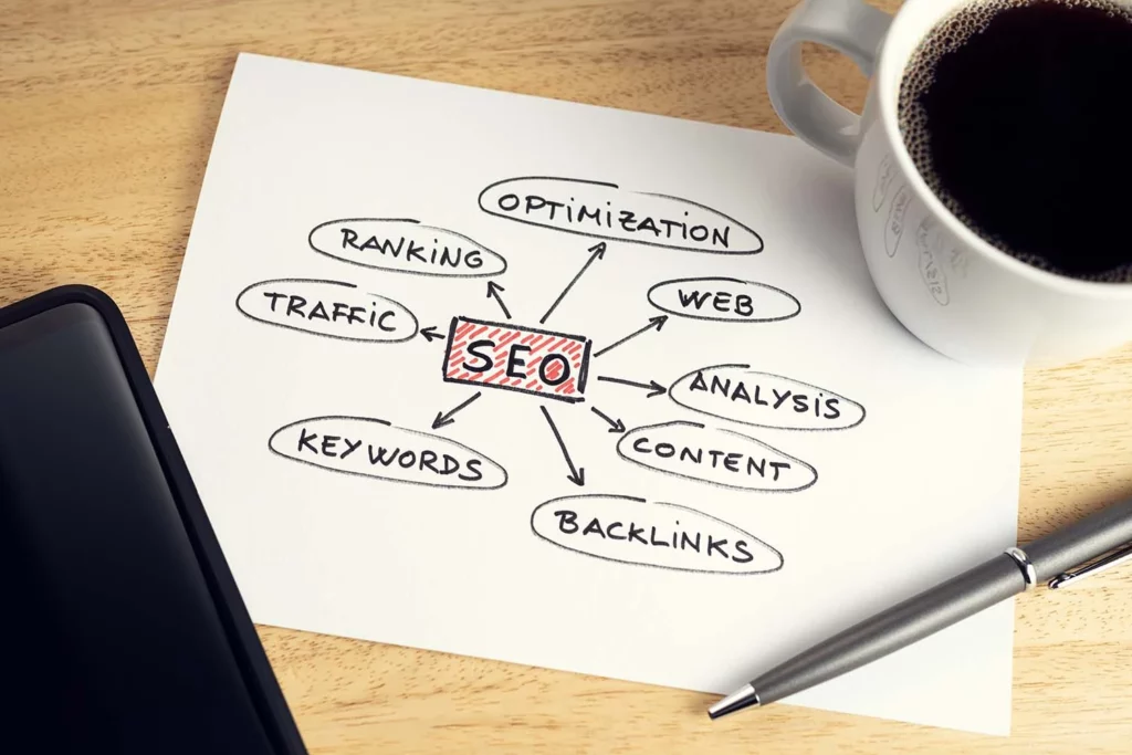 mind map drawing with SEO at the center and related SEO services in related circles