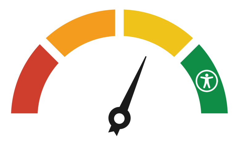 red to green progress meter for website accessibility audits, where green indicates accessibility